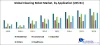 Global Cleaning Robot Market: Industry Analysis and Forecast (2020-2026)