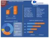 Global Coiled Tubing Market Industry Analysis and Forecast (2021-2027)