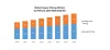 Global Copper Mining Market: Industry Analysis and Forecast (2020-2026)