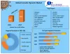 Cosmetic Pigments Market-Global and Forecast (2022-2027)