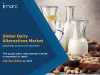 Dairy Alternatives Market Share, Size, Growth, Opportunity and Forecast 2020-2025