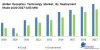 Global Deception Technology Market: Industry Analysis (2020-2027)