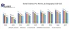 Global Diabetes Pen Market: Industry Analysis and Forecast (2020-2027)