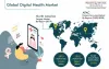 How is Growing Need for Remote Patient Monitoring Driving Digital Health Market?