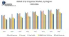 Global Drip Irrigation a: Industry Analysis and Forecast (2019-2026