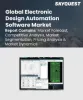 Electronic Design Automation Software Market Size, Share, Growth Analysis, By Application, Offerings - Industry Forecast 2023-2030