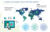 EHR Market Share, Growth | Industry Size, Forecast to 2023