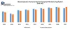 Global Explosive Ordnance Disposal Equipment Market Analysis