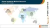 Dental Implants Market to reach US$ 7.52 bn by 2027 - TMR