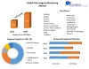 File Integrity Monitoring Market : Global Industry Analysis and Forecast