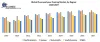 Global Fluoropolymer Coating Market - Industry Analysis