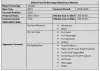  Food &amp; Beverage Metal Cans Market: Industry Analysis and