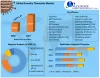 Foundry Chemicals Market: Global Industry Analysis (2021-2027)