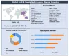 Global Fruit &amp; Vegetable Processing Market: Industry Analysis