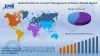 Healthcare Contract Management Software Market Report, Size 2020-2025