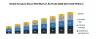 Global Hexylene Glycol (HG) Market Overview: 2020-2027