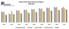 Global HVDC Cables Market : Industry Analysis and Forecast (2019-2027)