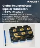 Insulated Gate Bipolar Transistors (IGBTs) Market Size, Share | Industry Forecast - 2031
