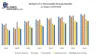 Global IoT in Renewable Energy Market Analysis and Forecast 2026