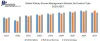 Kidney Stones Management Market - Global Market Analysis 2027