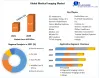 Medical Imaging Market - Global Industry Analysis and Forecast
