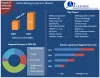 Mining Equipment Market Trend and Set for Robust Growth During 2021-2027 & Covid-19 Analysis