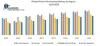 Global Motor Monitoring Market