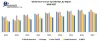 Global Non-woven Tape Market - Industry Analysis and Forecast (2027)