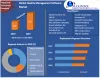 Quality Management Software Market: Global Industry Analysis 2019-2027