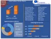Sodium Chloride Market: Global Industry Analysis and Forecast