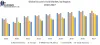 Global Succinic Acid Market - Industry Analysis and Forecast (2019-2027)