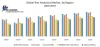 Global Text Analytics Market - Industry Analysis and Forecast (2019-2026)