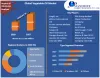 Vegetable Oil Market: Global Industry Analysis and Trends