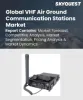 VHF Air Ground Communication Stations Market Size, Trends & Forecast | 2032