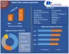 Global Video Conferencing Market: Industry Analysis and Forecast