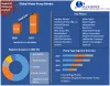 Global Water Pump Market - Industry Analysis and Forecast (2019-2026)