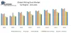 Global Wiring Duct Market - Industry Analysis and Forecast (2019-2026)