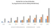 Global Zircon Sand Market : Industry Analysis and Forecast