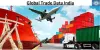 Global Trade Data 