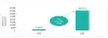 Emerging Mental Health Devices and Platforms Market