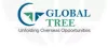 Best GRE Coaching in Hyderabad 