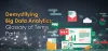 Demystifying Big Data Analytics: Glossary of Terms Part 1 | FrogData 