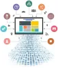 Real Time Data Analytics Software Solution Consulting Firm