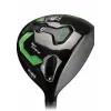 Golf Irons Lynx