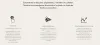 Campañas Google Ads Inmobiliarias