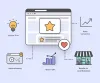 How to Add Google Reviews Badge to Your Website for Free