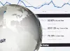 Google Search Console: A Perfect Way to Improve Your Website SEO