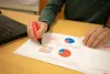 Career Guide to become a Top Business Analyst