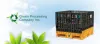 Green Processing Company Inc.