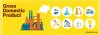 Economy of India : Gross Domestic Product | DealsOfLoan